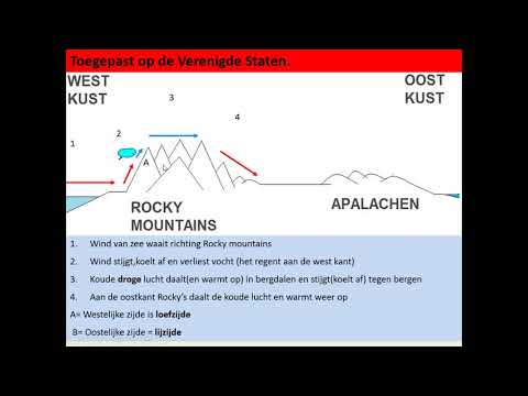 Klimaten Verenigde Staten