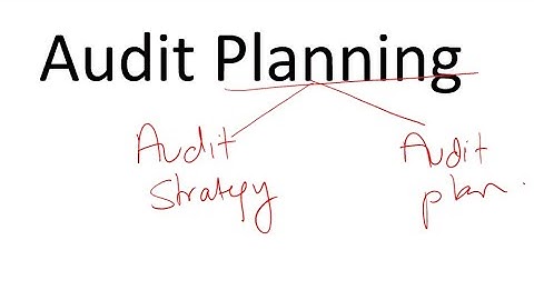 Benefits of audit planning ( topic 3 Auditing @NAISHAACADEMY )