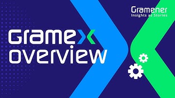 Gramex Low Code Platform to Build Data and AI Applications