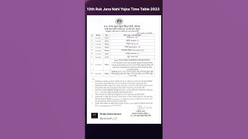 10th Ruk Jana Nahi Yojna Time Table 2023