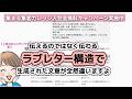 集客が上手くいかないとお悩みの方へ生成AIで使えるプロンプト集無料プレゼントのお知らせ