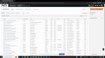 Creating and Submitting Daily Reports on Procore