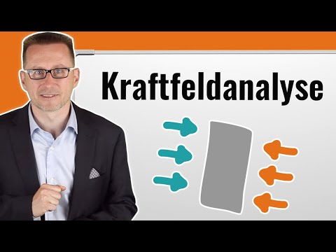 Video: Was ist ein Kraftfeldanalysediagramm?