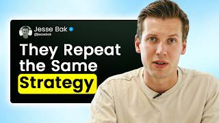 The Hidden Problem With Most Marketing Agencies