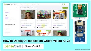 How to deploy Public AI Models on Grove Vision AI V2 using SenseCraft AI Tool