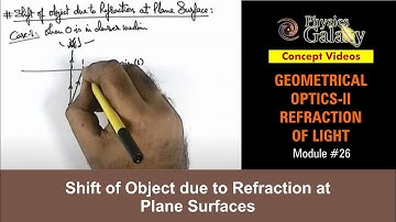Class 12 Physics | Refraction of Light | #26 Shift of Object due to Refraction at Plane Surfaces