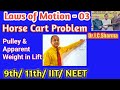 Applications of Newton's laws of Motion|Horse and Cart Problem| Apparent Weight in a Elevator|Pulley