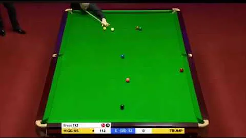 John Higgins - Master of doubles