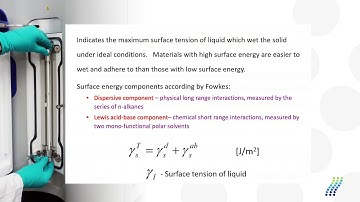 What is Surface Energy (SE)?