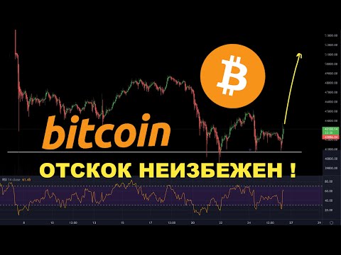 #БИТКОИН: ОТСКОК НЕИЗБЕЖЕН