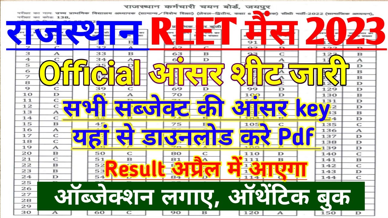 REET Mains Official Answer Key 2023 Dawnload Pdf, REET Mains Question Paper Objection 2023 