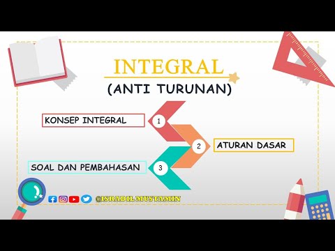 Video: Apakah proses pengoptimuman pertanyaan?