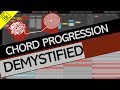 How to write your own chord progression in few minutes | Chord progression demystified