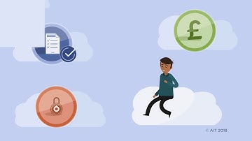 One Q Cloud Print Management Solution as SaaS