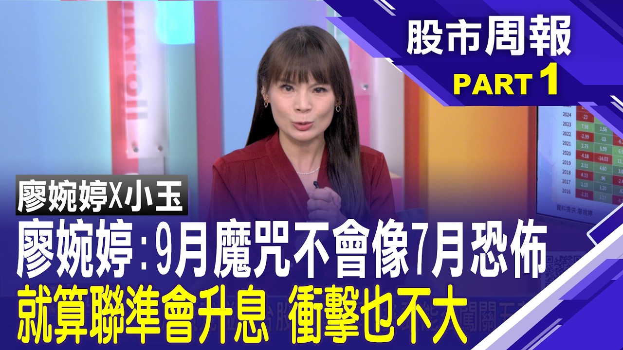 PCB女王廖婉婷:九月魔咒發威 台股要闖五萬關難度高! 但不會像七月跌成這樣│*曾鐘玉 廖婉婷 *20260904股市周報分段版1/5.有CC字幕 縮圖