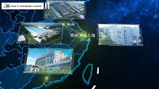 Han's Yueming Laser Group Introduction 2023