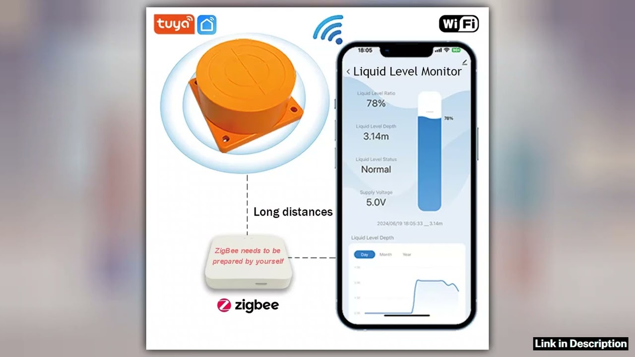ME201WZ Mobile Tuya App ZigBee30 Gateway WiFi APP Tank level Monitor Contactless Oil Water Sensor R