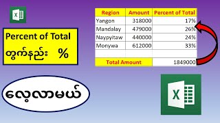 % Percent of total တွက်နည်း