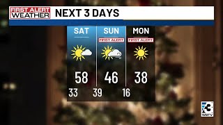 Coldest temperatures of the season coming to Charlotte Metro