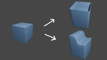 Modeling using Float Curve Node (Geometry Nodes, Blender)