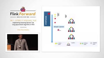 Flink Forward 2015: Anwar Rizal – Implementing Streaming Decision Tree