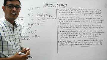 #Physicsforclass9 (Gravitation G4) -Numericals-1