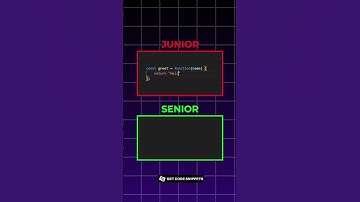 Arrow Functions JavaScript #javascript #coding #frontenddeveloper
