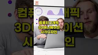 3D모션그래픽디자이너 1분직업요약 #shorts