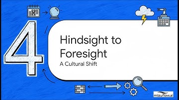 Rolling Forecasts & Scenario Planning: Building a Continuous FP&A Engine | MizuFlow.ai