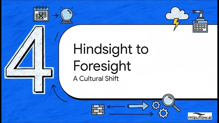 Rolling Forecasts & Scenario Planning: Building a Continuous FP&A Engine | MizuFlow.ai