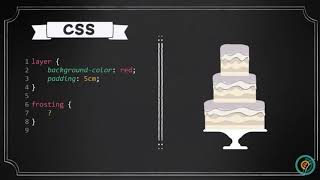 The Rule of Style Net Worth