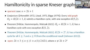 Intersecting Set Systems and Hamiltonicity, Namrata | LMS CSC 2025