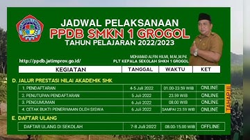 LINK PENGUMUMAN JALUR PRESTASI AKADEMIK SMK (JALUR RERATA GABUNGAN RAPOR)