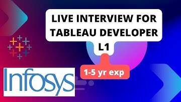 Tableau Developer Interview  - #Infosys   L1 round #interview #tableau #dataanalytics