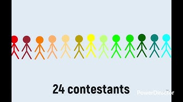 The Algicosathlon Algodoo Ragdolls: Intro