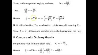 Repulsive gravity within the ring singularity