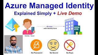 Azure Managed Identity Tutorial: Employee Badge Analogy + Live Demo