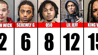 Famous Drill Rappers Who Caught Bodies.... Net Worth