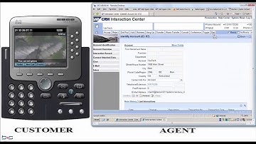 b+s Connects for SAP (Cisco CC)