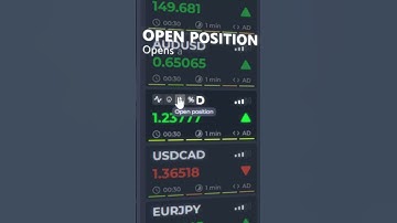 One Click Trading! | Binary Options Signals!