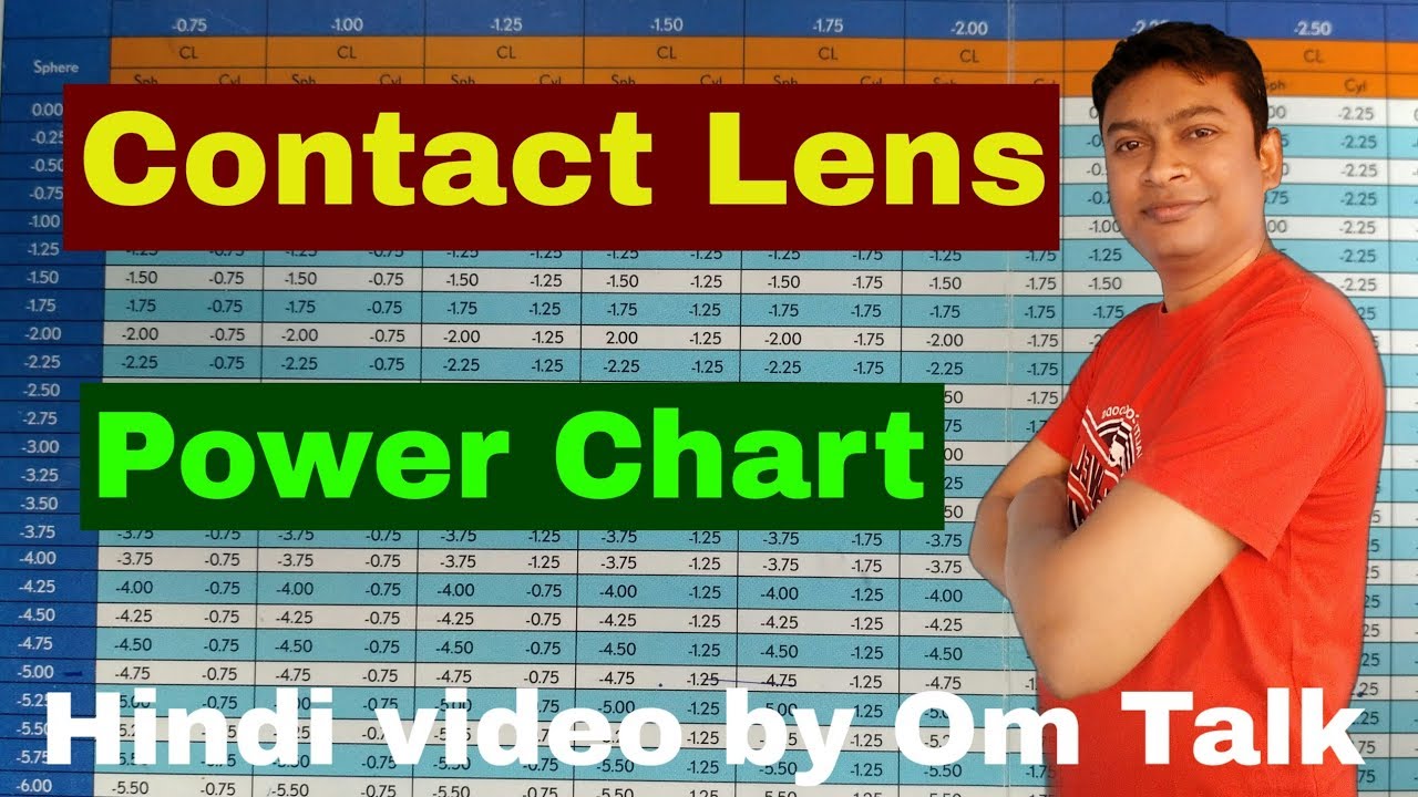 Contact Lens Chart