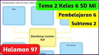 Kunci Jawaban Tema 2 Kelas 6 Halaman 97 Peta Pikiran Bandung Lautan Api