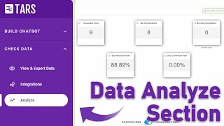 Famous Data Analyze Section in Tars Chatbot | Tars Chatbot Wealth
