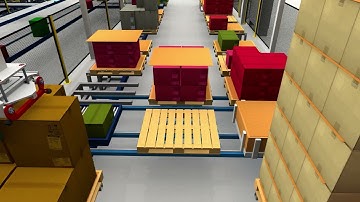 Multi-Line Automated Palletizing Dual Gantry Robot System
