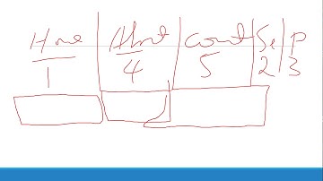 Part 11  Content Management System in Word Press in Amharic Language Modifying Widget and Colors