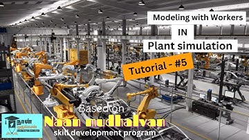Modeling with Workers || Tecnomatix Plant Simulation #05 || digital twin || Virtual plant simulation