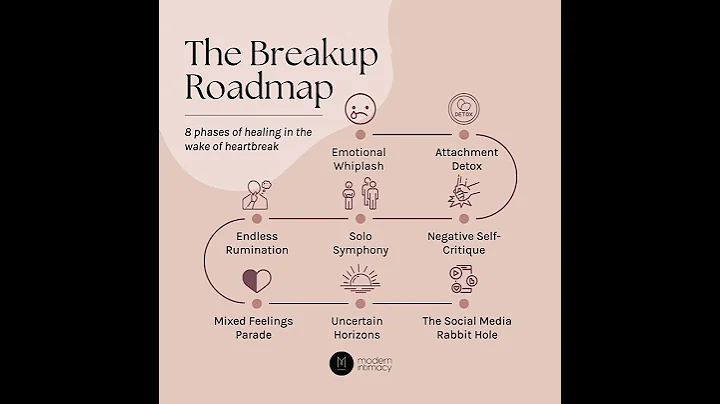 The Breakup Roadmap | 8 Phases of Healing from Heartbreak