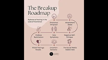 The Breakup Roadmap 8 Phases Of Healing From Heartbreak 