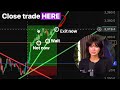 The Best Exit Criteria For Trading Trendlines