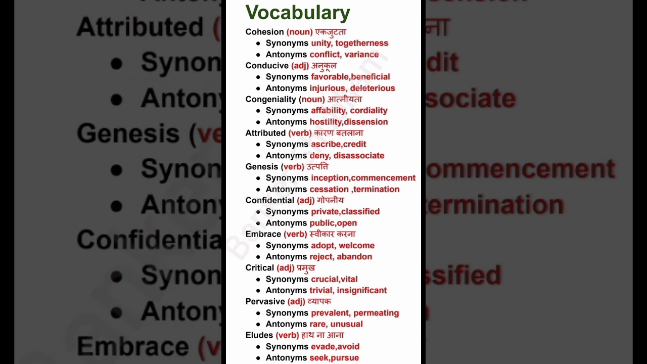 daily editorial analysis vocab words #vocabulary #synonyms #antonyms #ibps  #ssc 